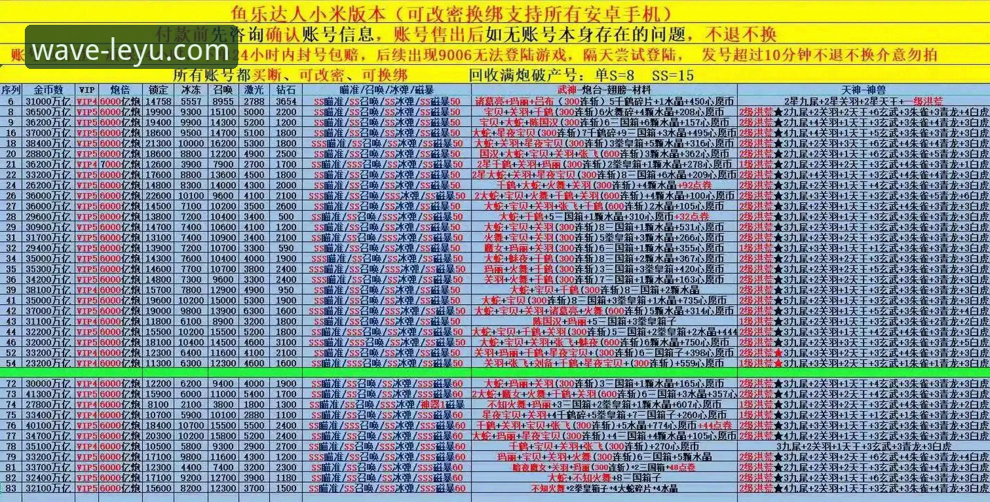乐鱼体育平台最新动态：leyu乐鱼官网链接获取全攻略，行业趋势与实操指南
