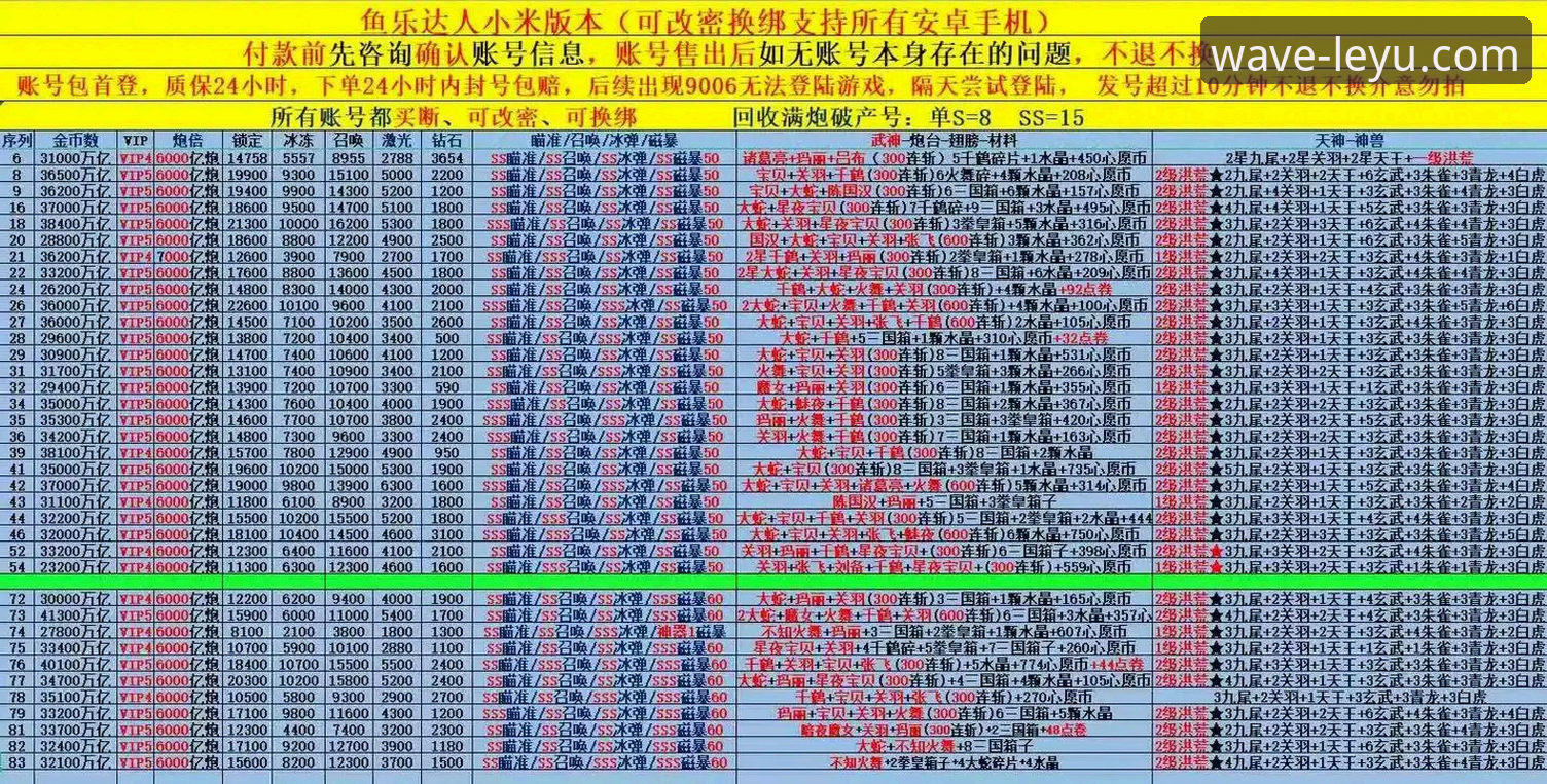 5个关键步骤确认leyu乐鱼官网安全下载是否可靠，用户周明轩亲测v3.5.2版本