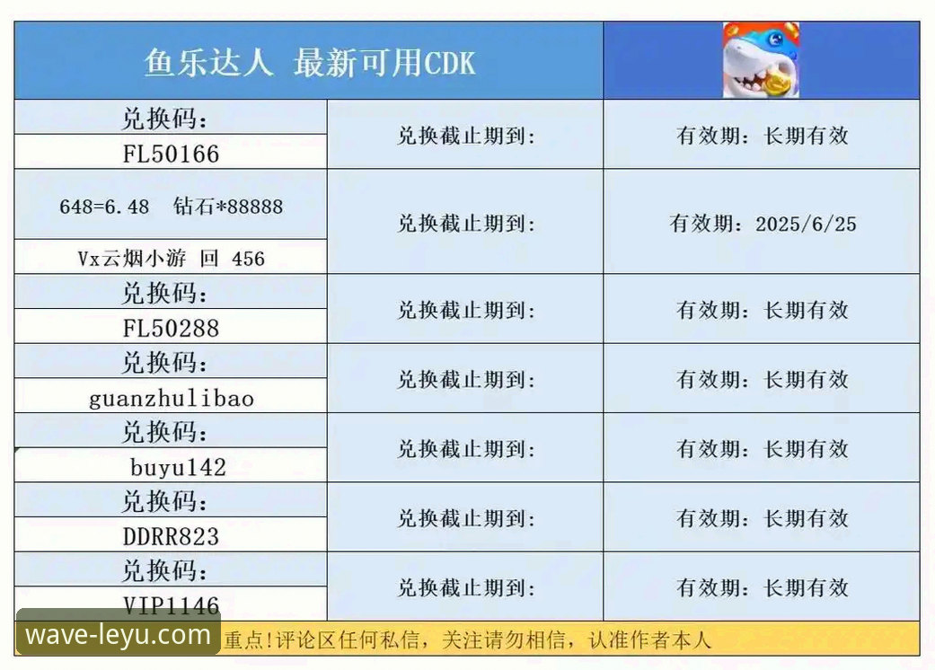 5个关键步骤确认leyu乐鱼官网安全下载是否可靠，用户周明轩亲测v3.5.2版本