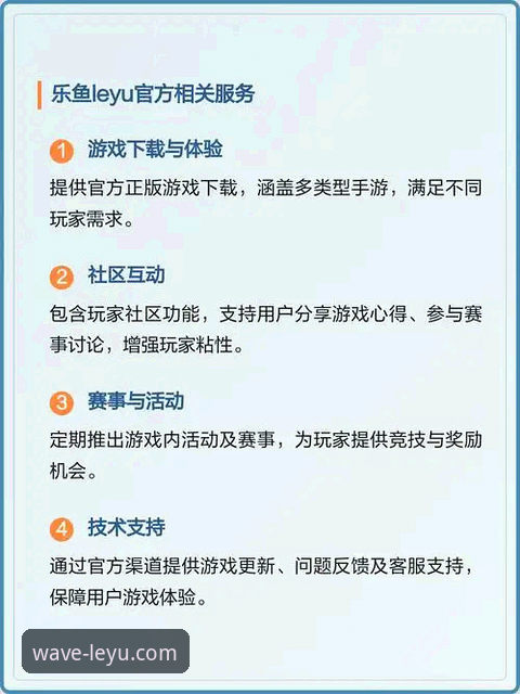 leyu乐鱼官网常见问题 leyu乐鱼官网常见问题全解析:从下载到安全使用的实战指南